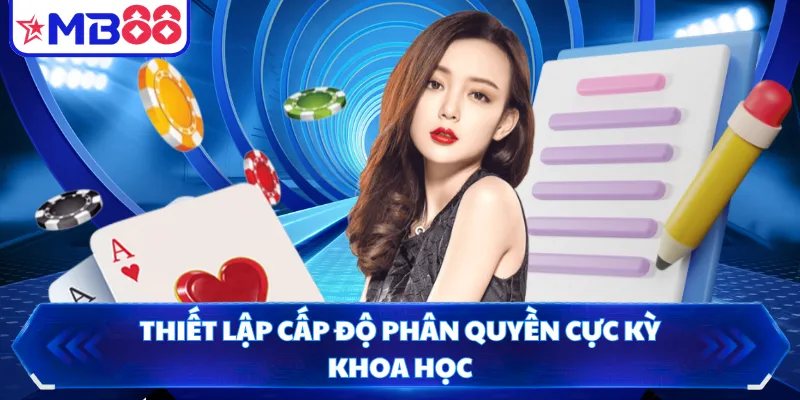 Thiết lập cấp độ phân quyền cực kỳ khoa học